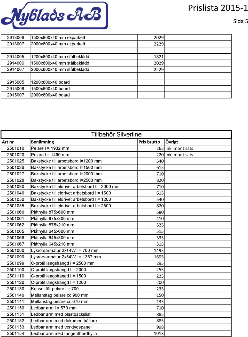 2501025 Bakstycke till arbetsbord l=1200 mm 540 2501026 Bakstycke till arbetsbord l=1500 mm 615 2501027 Bakstycke till arbetsbord l=2000 mm 710 2501028 Bakstycke till arbetsbord l=2500 mm 820 2501030