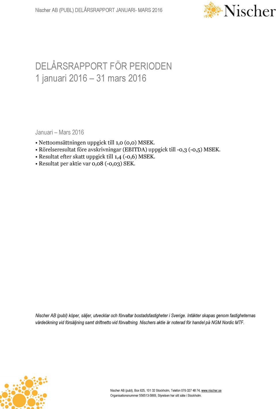 Resultat per aktie var 0,08 (-0,03) SEK. Nischer AB (publ) köper, säljer, utvecklar och förvaltar bostadsfastigheter i Sverige.