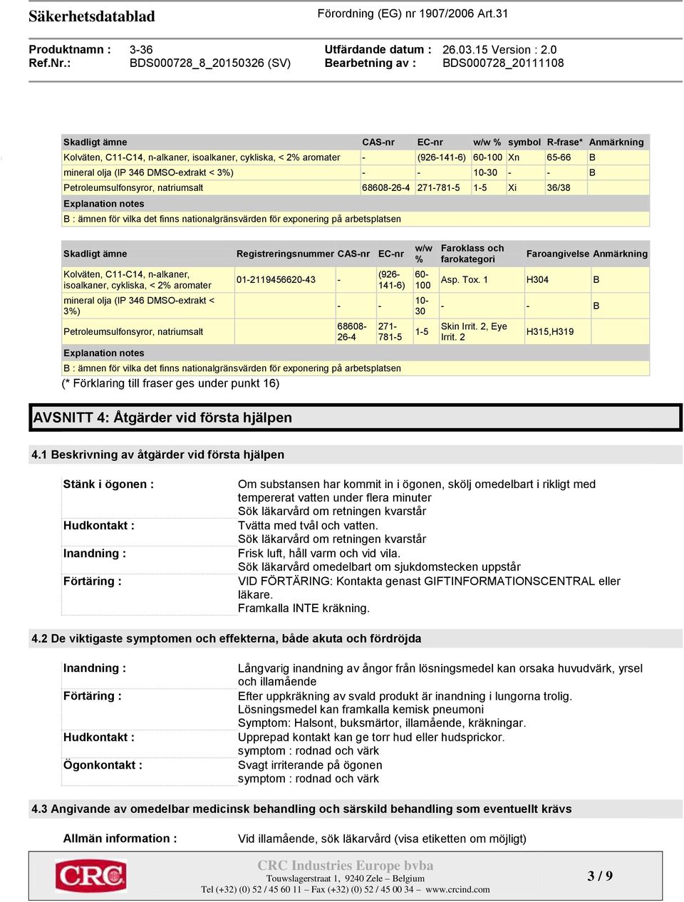 Kolväten, C11-C14, n-alkaner, isoalkaner, cykliska, < 2% aromater mineral olja (IP 346 DMSO-extrakt < 3%) Petroleumsulfonsyror, natriumsalt Explanation notes Registreringsnummer CAS-nr EC-nr