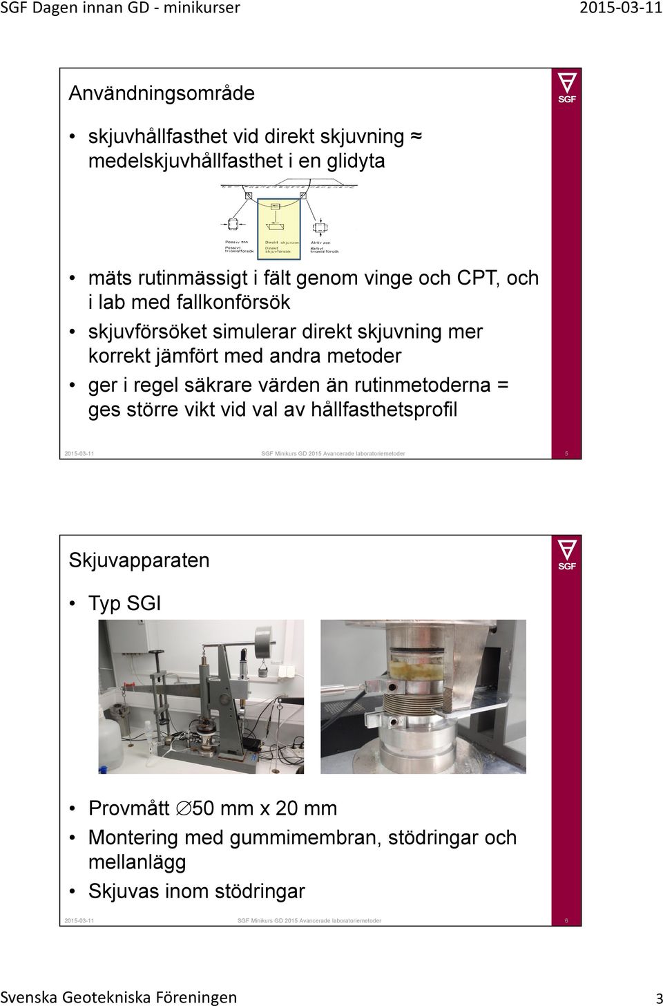 vid val av hållfasthetsprofil 2015-03-11 SGF Minikurs GD 2015 Avancerade laboratoriemetoder 5 Skjuvapparaten Typ SGI Provmått 50 mm x 20 mm Montering med