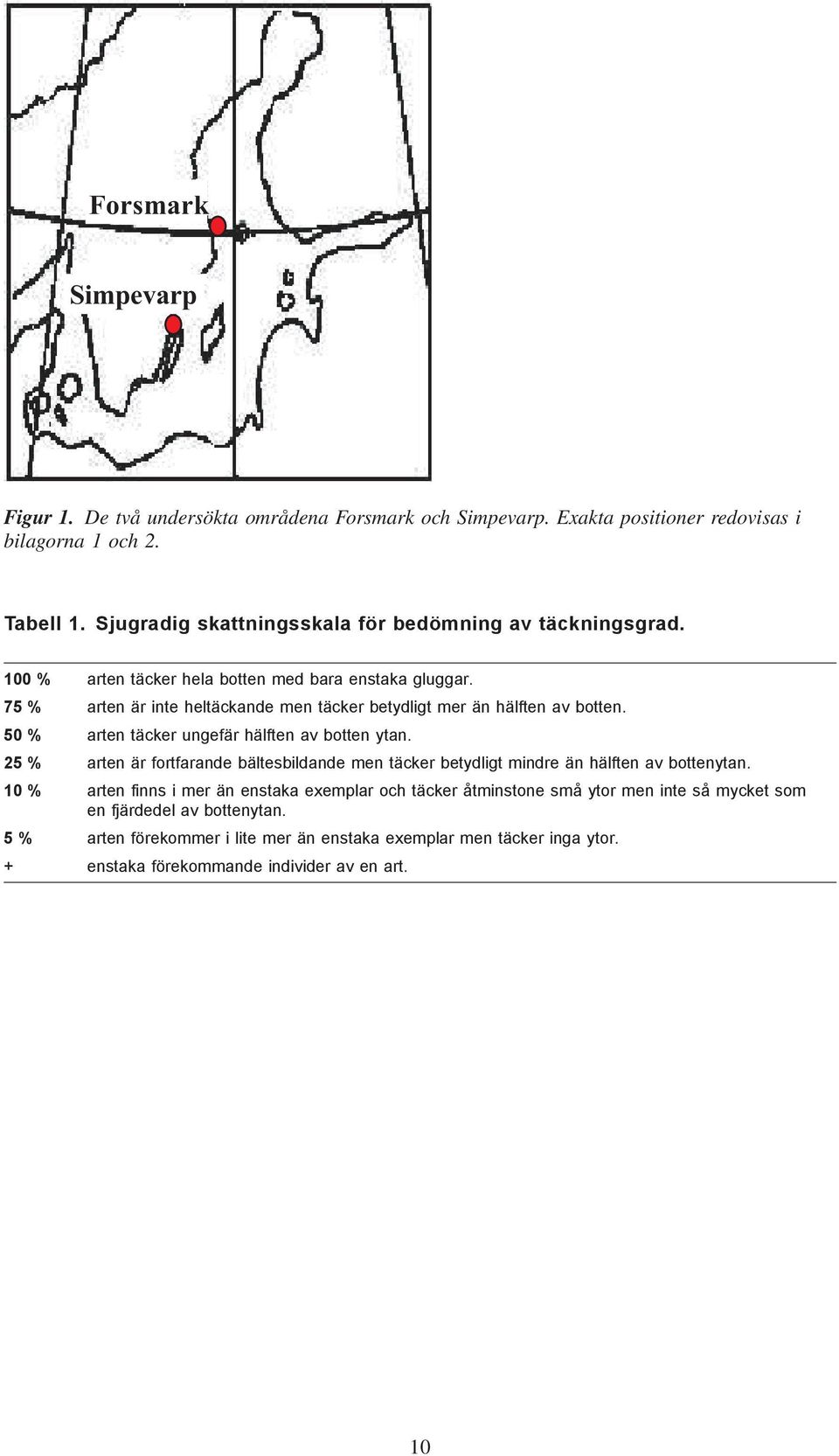 75 % arten är inte heltäckande men täcker betydligt mer än hälften av botten. 50 % arten täcker ungefär hälften av botten ytan.