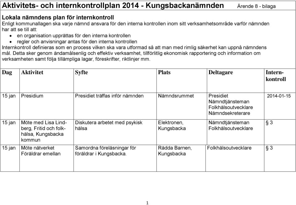 process vilken ska vara utformad så att man med rimlig säkerhet kan uppnå nämndens mål.