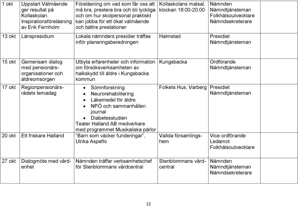 prestationer 13 okt Länspresidium Lokala nämnders presidier träffas inför planeringsberedningen Kollaskolans matsal, klockan 18:00-20:00 15 okt Gemensam dialog med pensionärsorganisationer och