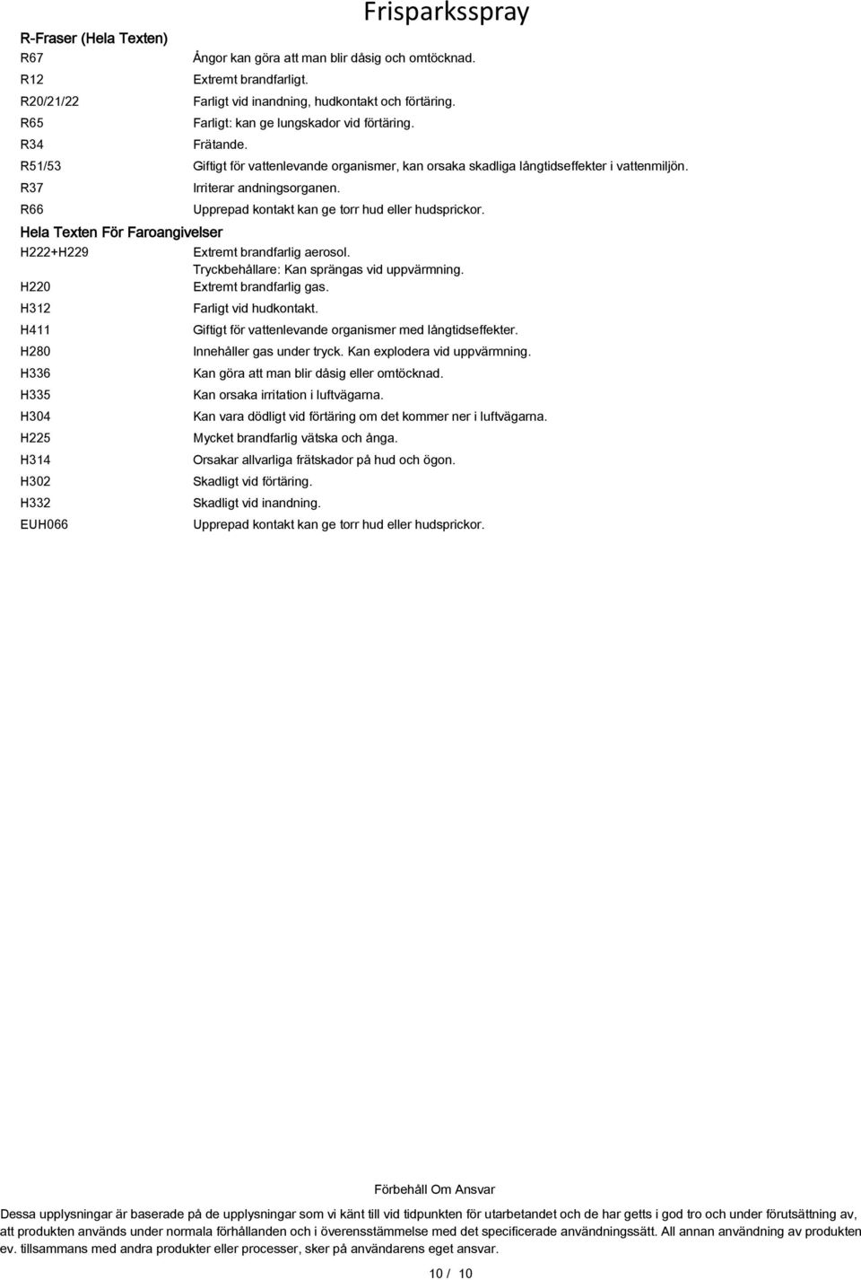 R66 Upprepad kontakt kan ge torr hud eller hudsprickor. Hela Texten För Faroangivelser H222+H229 Extremt brandfarlig aerosol. Tryckbehållare: Kan sprängas vid uppvärmning.
