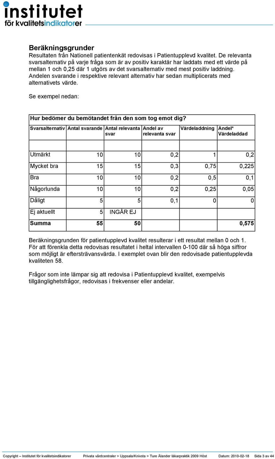 Andelen svarande i respektive relevant alternativ har sedan multiplicerats med alternativets värde. Se exempel nedan: Hur bedömer du bemötandet från den som tog emot dig?