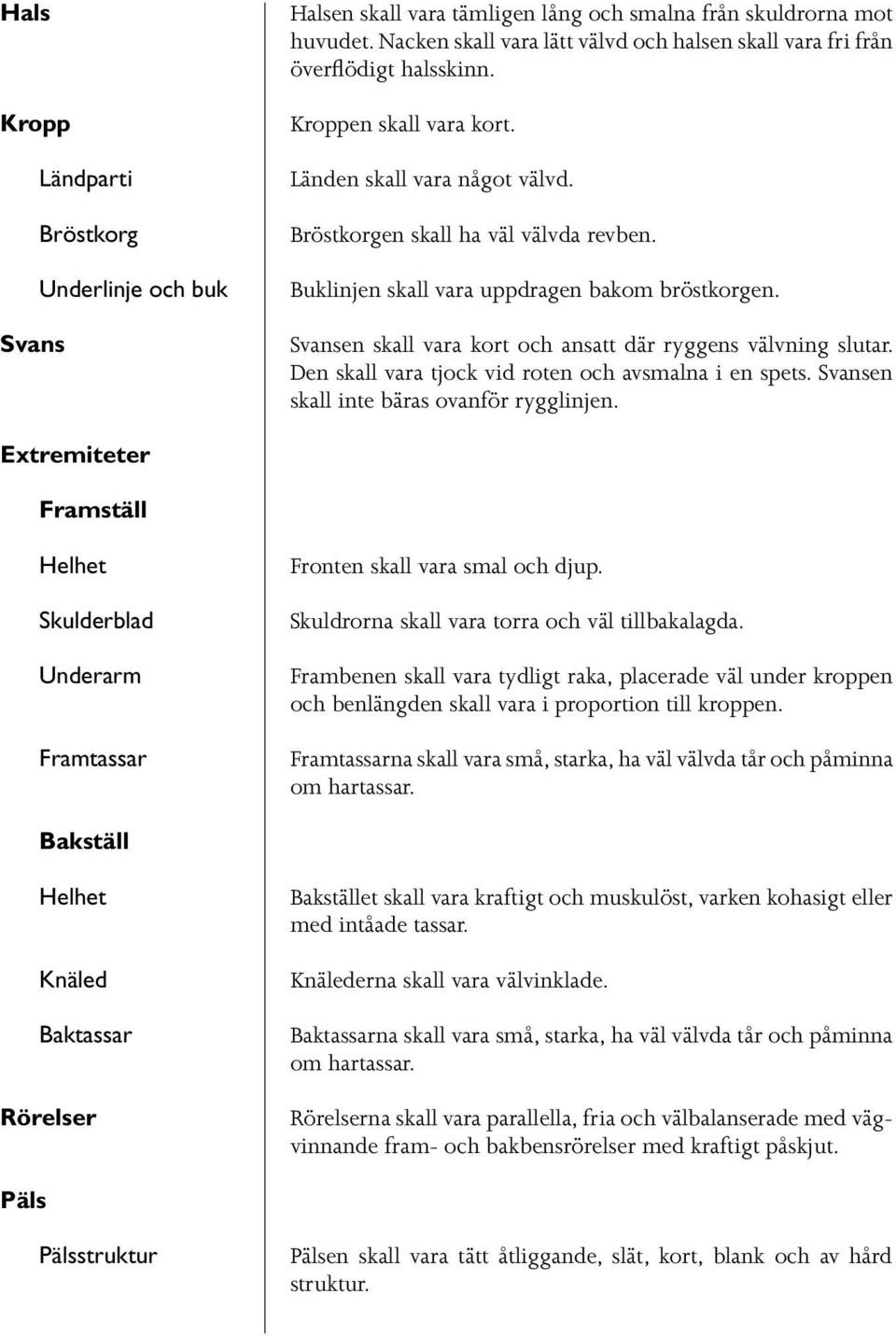 Buklinjen skall vara uppdragen bakom bröstkorgen. Svansen skall vara kort och ansatt där ryggens välvning slutar. Den skall vara tjock vid roten och avsmalna i en spets.