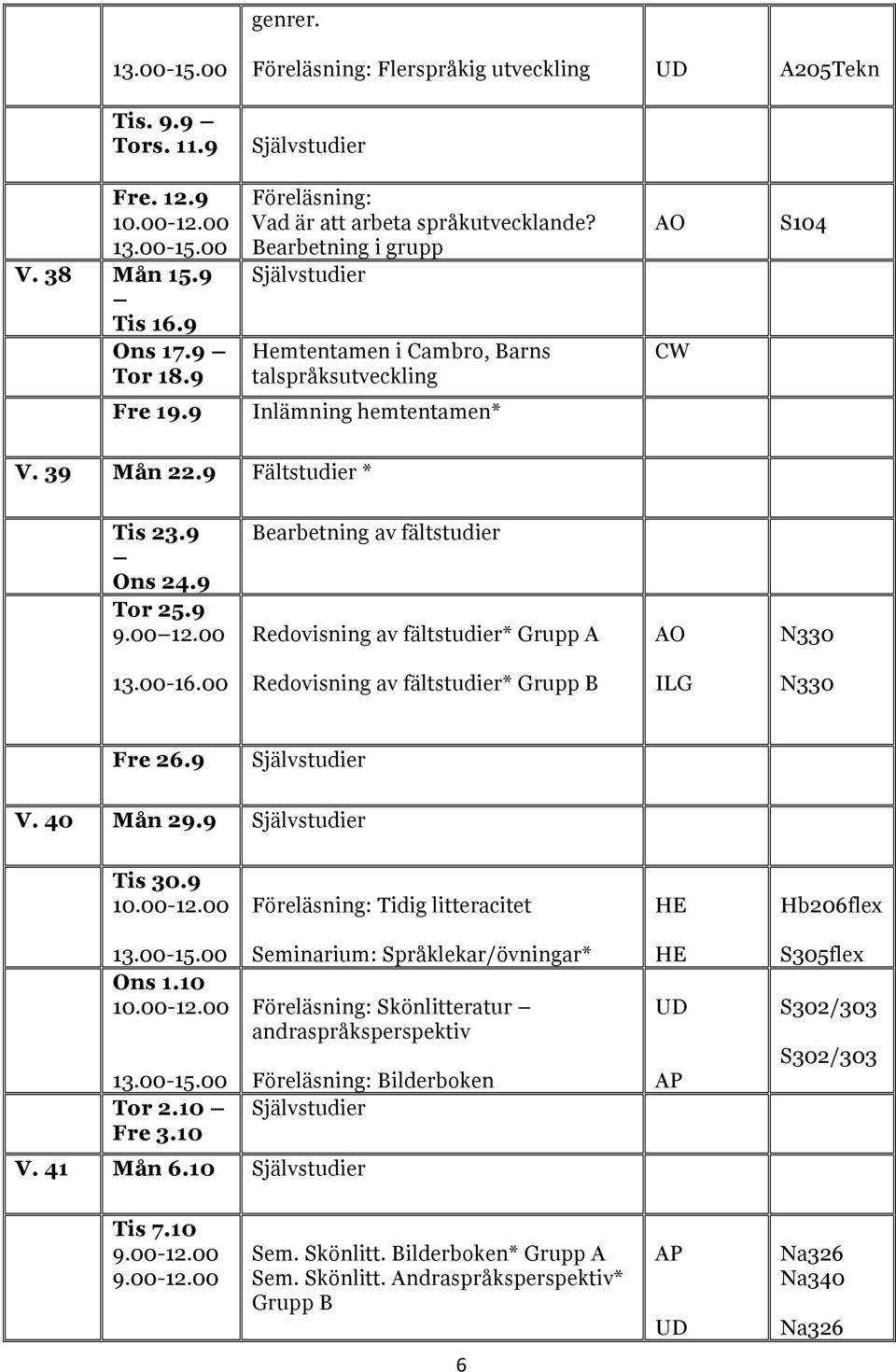 00 Bearbetning av fältstudier Redovisning av fältstudier* Grupp A N330 13.00-16.00 Redovisning av fältstudier* Grupp B N330 Fre 26.9 V. 40 Mån 29.9 Tis 30.