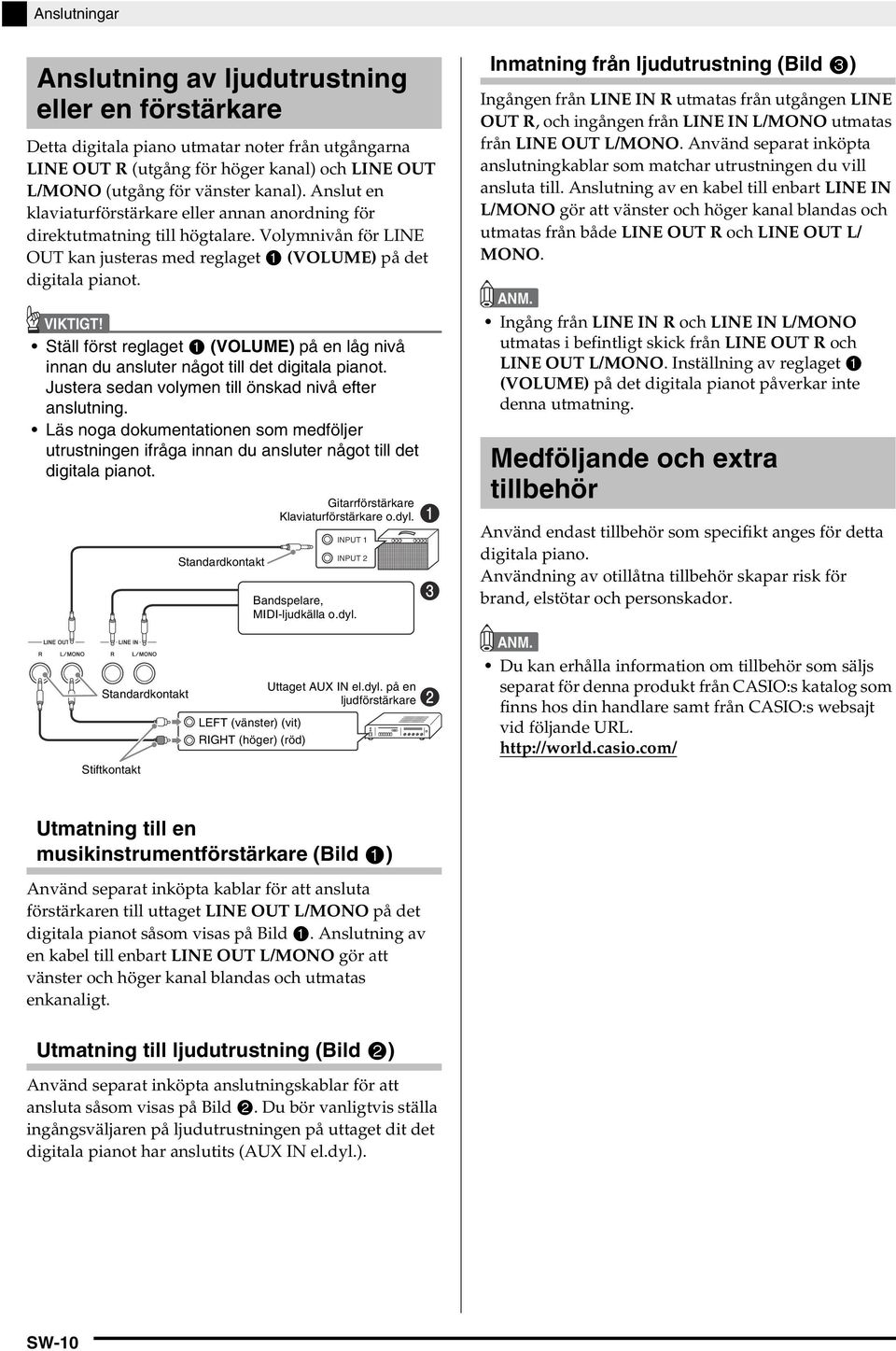 Ställ först reglaget (VOLUME) på en låg nivå innan du ansluter något till det digitala pianot. Justera sedan volymen till önskad nivå efter anslutning.