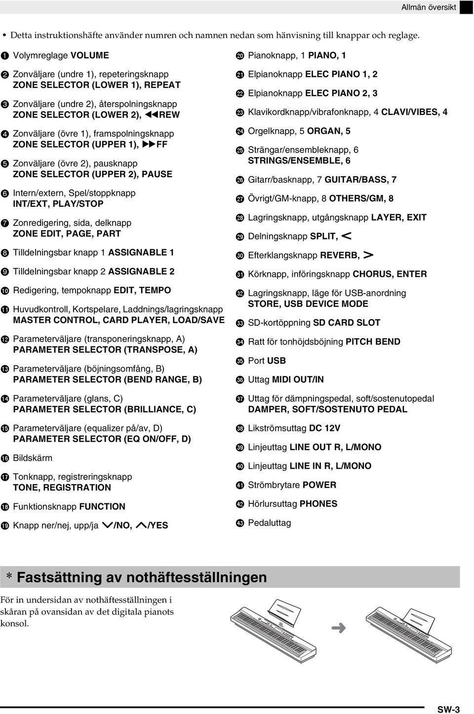 framspolningsknapp ZONE SELECTOR (UPPER 1), dff Zonväljare (övre 2), pausknapp ZONE SELECTOR (UPPER 2), PAUSE Intern/extern, Spel/stoppknapp INT/EXT, PLAY/STOP Zonredigering, sida, delknapp ZONE