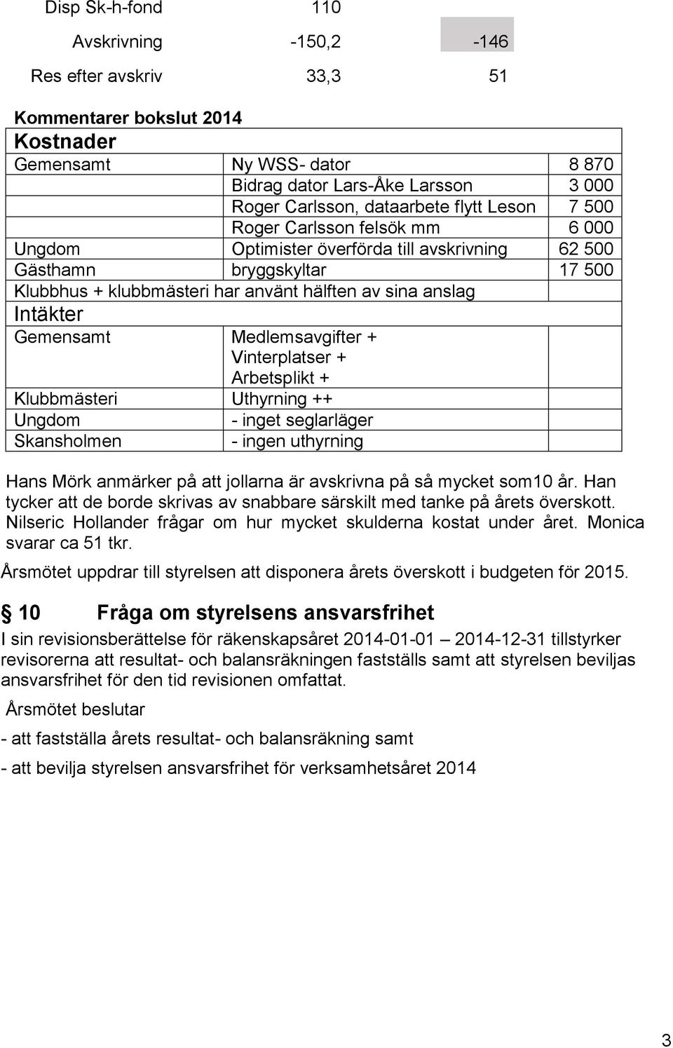 Gemensamt Medlemsavgifter + Vinterplatser + Arbetsplikt + Klubbmästeri Uthyrning ++ Ungdom - inget seglarläger Skansholmen - ingen uthyrning Hans Mörk anmärker på att jollarna är avskrivna på så