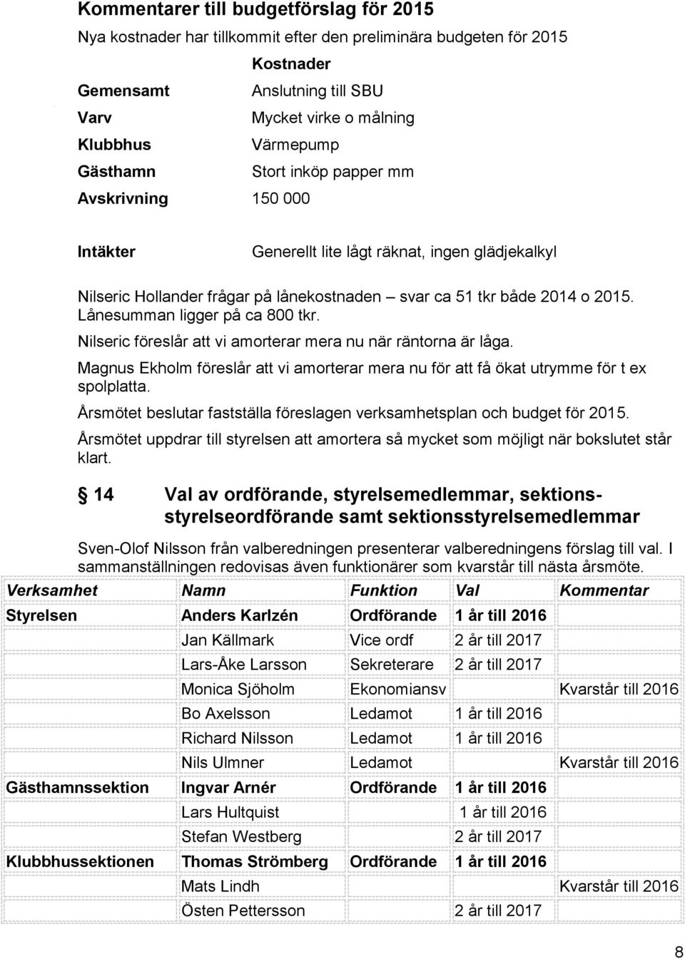 Lånesumman ligger på ca 800 tkr. Nilseric föreslår att vi amorterar mera nu när räntorna är låga. Magnus Ekholm föreslår att vi amorterar mera nu för att få ökat utrymme för t ex spolplatta.