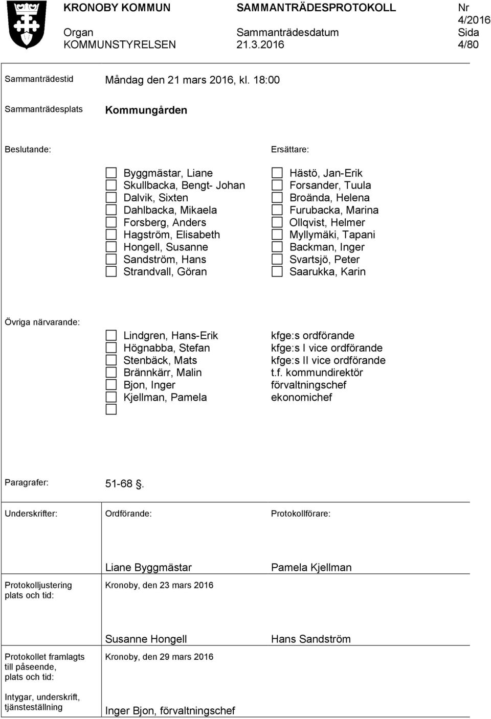 Sandström, Hans Strandvall, Göran Hästö, Jan-Erik Forsander, Tuula Broända, Helena Furubacka, Marina Ollqvist, Helmer Myllymäki, Tapani Backman, Inger Svartsjö, Peter Saarukka, Karin Övriga