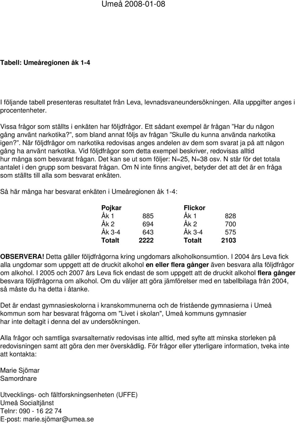 . När följdfrågor om narkotika redovisas anges andelen av dem som svarat ja på att någon gång ha använt narkotika.