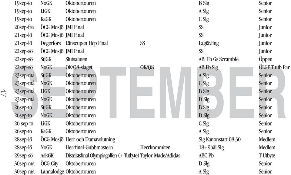 AB Fb Slg ÖLGF T utb Par 23sep-må StjGK Oktobertouren A Slg Senior 23sep-må NoGK Oktobertouren C Slg Senior 23sep-må LiGK Oktobertouren B Slg Senior 23sep-må NoGK Oktobertouren D Slg Senior 26sep-to