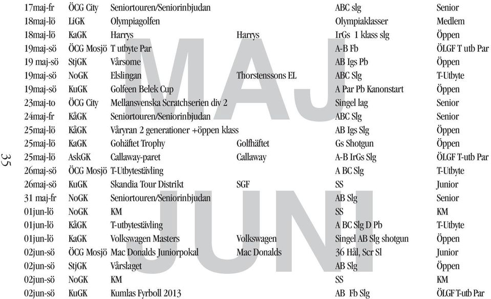 Mellansvenska Scratchserien div 2 Singel lag Senior 24maj-fr KåGK Seniortouren/Seniorinbjudan ABC Slg Senior 25maj-lö KåGK Våryran 2 generationer +öppen klass AB Igs Slg Öppen MAJ 25maj-lö KaGK