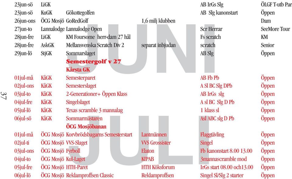 v 27 Kårsta GK 01jul-må KåGK Semesterparet AB Fb Pb Öppen JUNI 02jul-ons KåGK Semesterslaget A Sl BC Slg DPb Öppen 03jul-to KåGK 2-Generationer+ Öppen Klass AB IrGs slg Öppen 04jul-fre KåGK