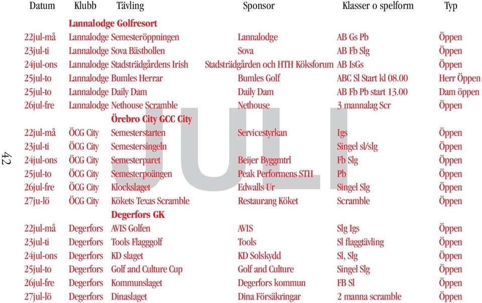 00 Dam öppen 26jul-fre Lannalodge Nethouse Scramble Nethouse 3 mannalag Scr Öppen Örebro City GCC City 22jul-må ÖCG City Semesterstarten Servicestyrkan Igs Öppen 23jul-ti ÖCG City Semestersingeln