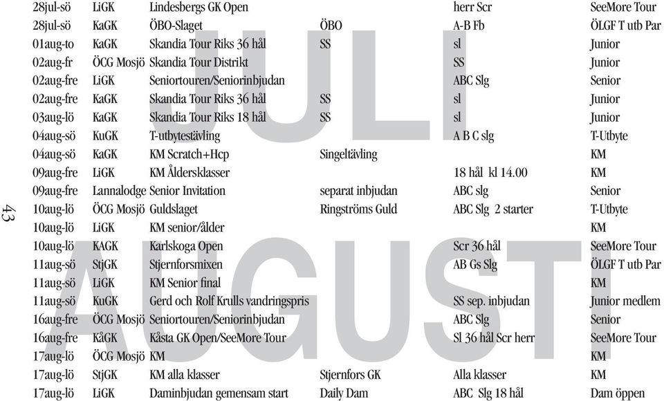 T-utbytestävling A B C slg T-Utbyte 04aug-sö KaGK KM Scratch+Hcp Singeltävling KM 09aug-fre LiGK KM Åldersklasser 18 hål kl 14.