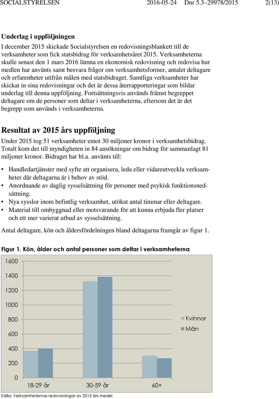 målen med statsbidraget. Samtliga verksamheter har skickat in sina redovisningar och det är dessa återrapporteringar som bildar underlag till denna uppföljning.