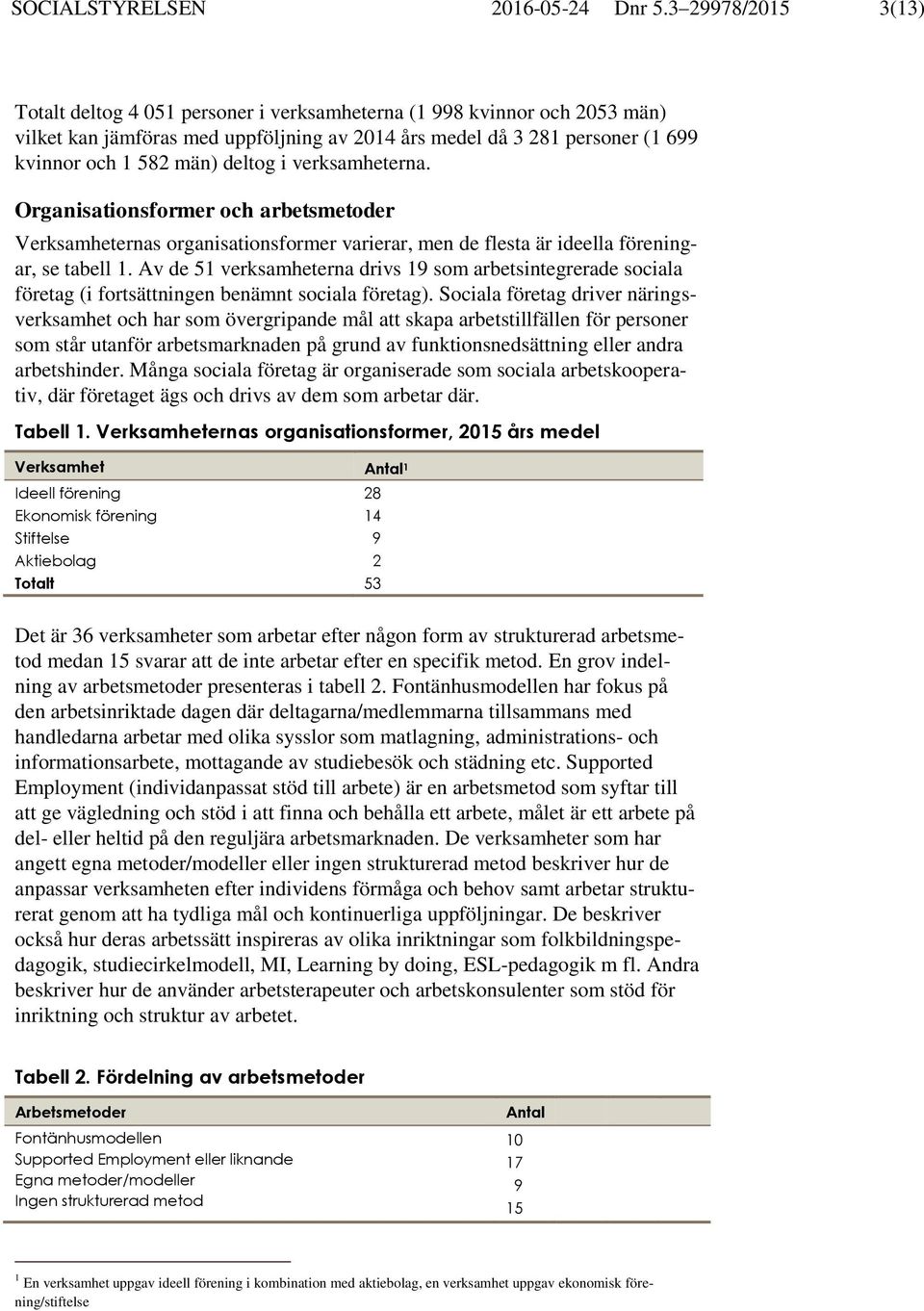 verksamheterna. Organisationsformer och arbetsmetoder Verksamheternas organisationsformer varierar, men de flesta är ideella föreningar, se tabell 1.