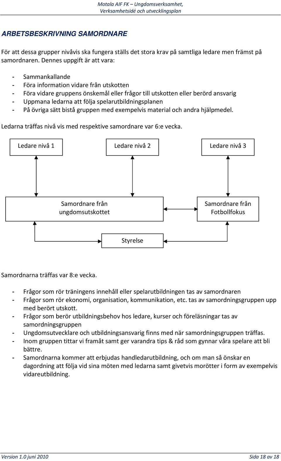 spelarutbildningsplanen - På övriga sätt bistå gruppen med exempelvis material och andra hjälpmedel. Ledarna träffas nivå vis med respektive samordnare var 6:e vecka.