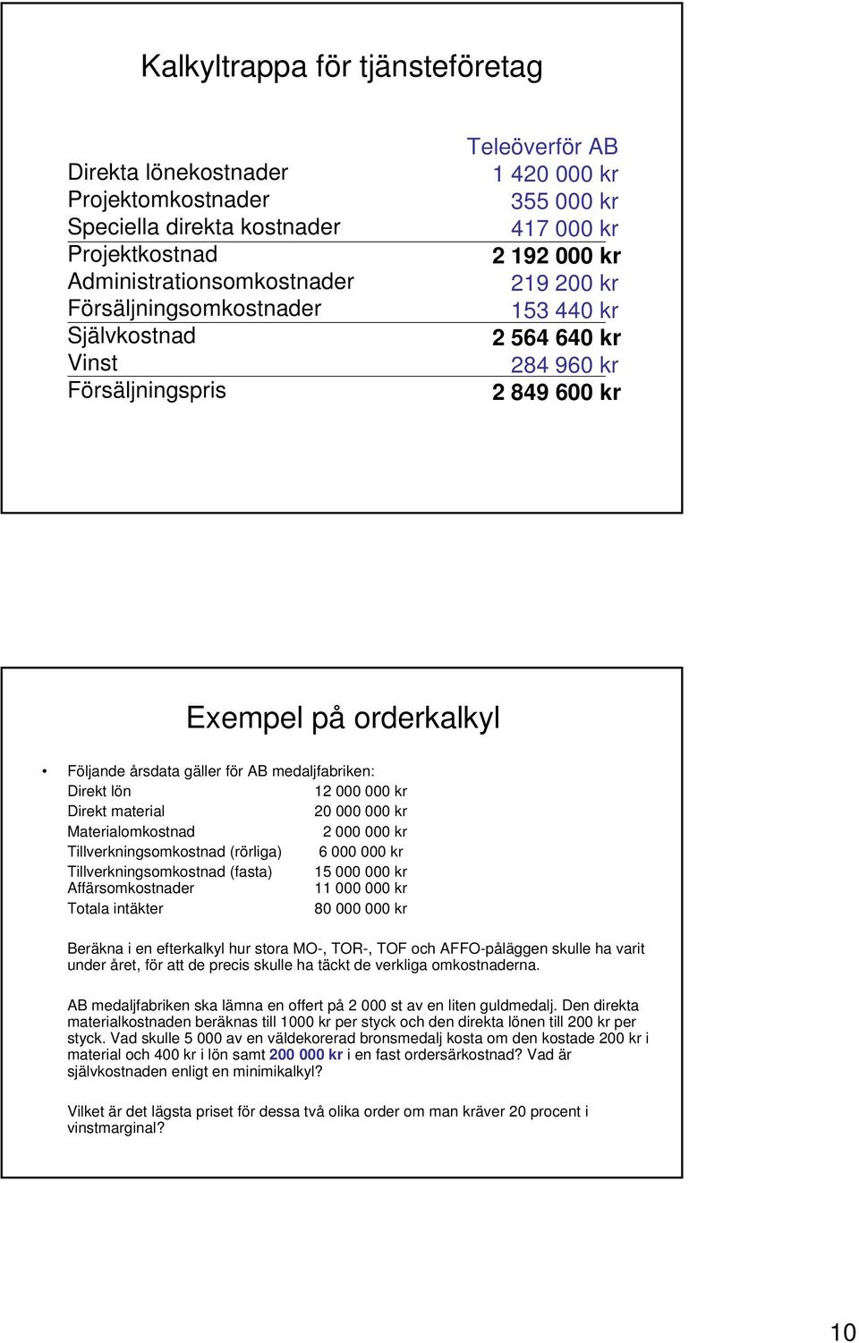 medaljfabriken: Direkt lön 12 000 000 kr Direkt material 20 000 000 kr Materialomkostnad 2 000 000 kr Tillverkningsomkostnad (rörliga) 6 000 000 kr Tillverkningsomkostnad (fasta) 15 000 000 kr