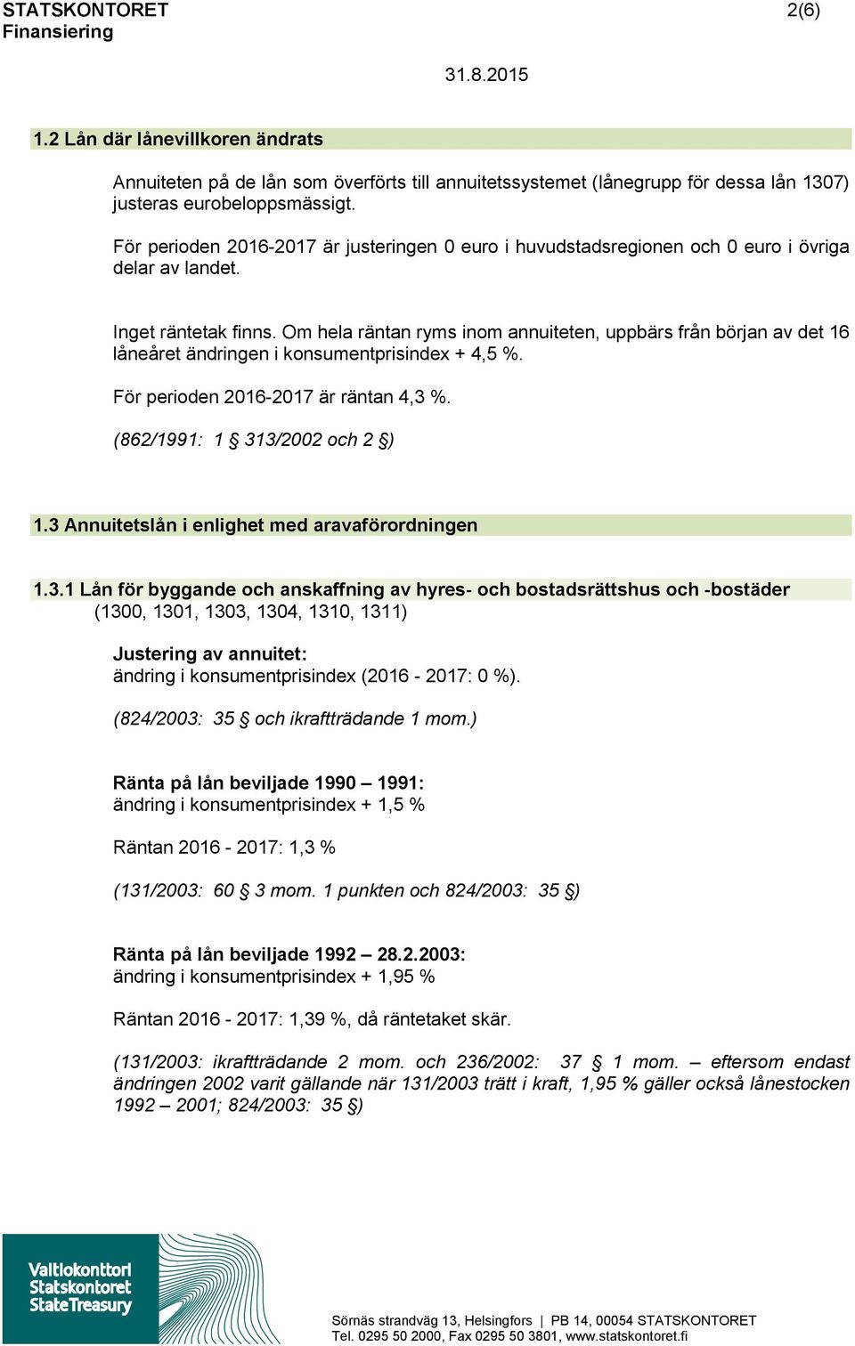 Om hela räntan ryms inom annuiteten, uppbärs från början av det 16 låneåret ändringen i konsumentprisindex + 4,5 %. För perioden 2016-2017 är räntan 4,3 %. (862/1991: 1 313/2002 och 2 ) 1.