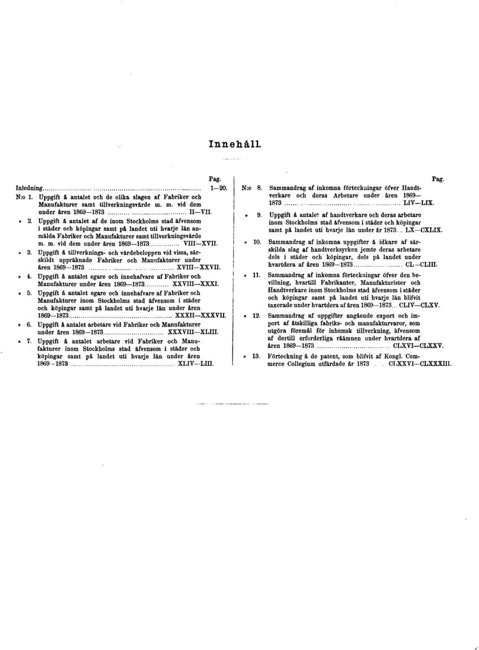 m. vid dem under åren 1869 1873 VIII XVII.» 3. Uppgift å tillverknings- och värdebeloppen vid vissa, särskildt uppräknade Fabriker och Manufakturer under åren 1869-1873 XVIII-XXVII.» 4.