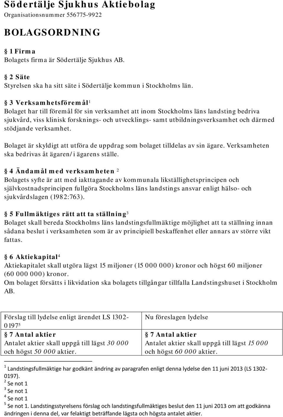 stödjande verksamhet. Bolaget är skyldigt att utföra de uppdrag som bolaget tilldelas av sin ägare. Verksamheten ska bedrivas åt ägaren/i ägarens ställe.