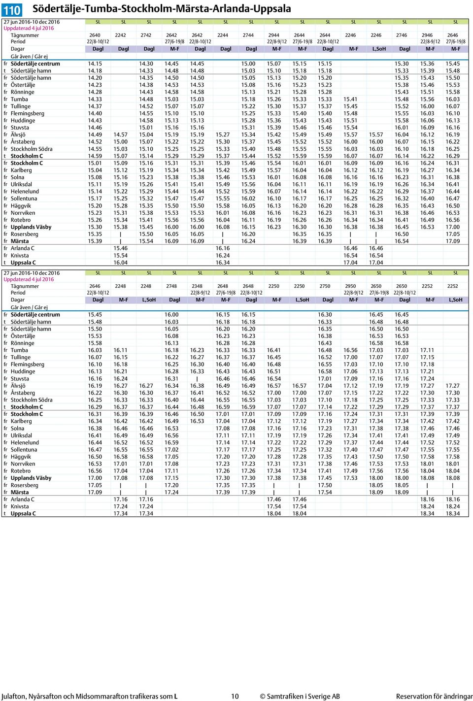 45 t Södertälje hamn 14.18 14.33 14.48 14.48 15.03 15.10 15.18 15.18 15.33 15.39 15.48 fr Södertälje hamn 14.20 14.35 14.50 14.50 15.05 15.13 15.20 15.20 15.35 15.43 15.50 fr Östertälje 14.23 14.
