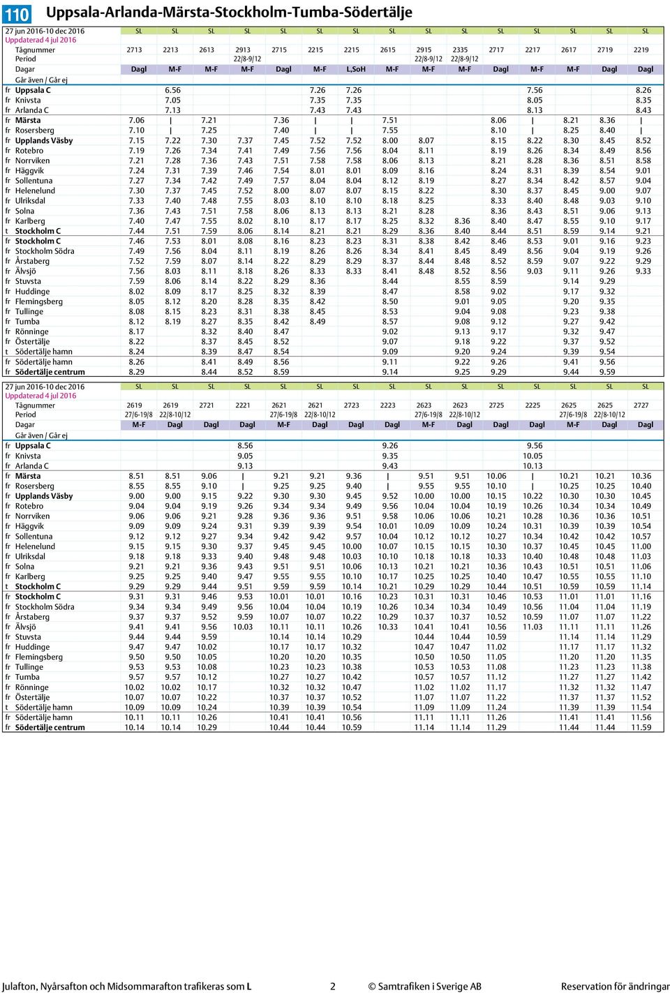 36 fr Rosersberg 7.10 7.25 7.40 7.55 8.10 8.25 8.40 fr Upplands Väsby 7.15 7.22 7.30 7.37 7.45 7.52 7.52 8.00 8.07 8.15 8.22 8.30 8.45 8.52 fr Rotebro 7.19 7.26 7.34 7.41 7.49 7.56 7.56 8.04 8.11 8.