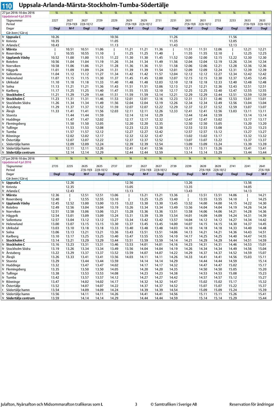 43 11.13 11.43 12.13 fr Märsta 10.51 10.51 11.06 11.21 11.21 11.36 11.51 11.51 12.06 12.21 12.21 fr Rosersberg 10.55 10.55 11.10 11.25 11.25 11.40 11.55 11.55 12.10 12.25 12.25 fr Upplands Väsby 10.