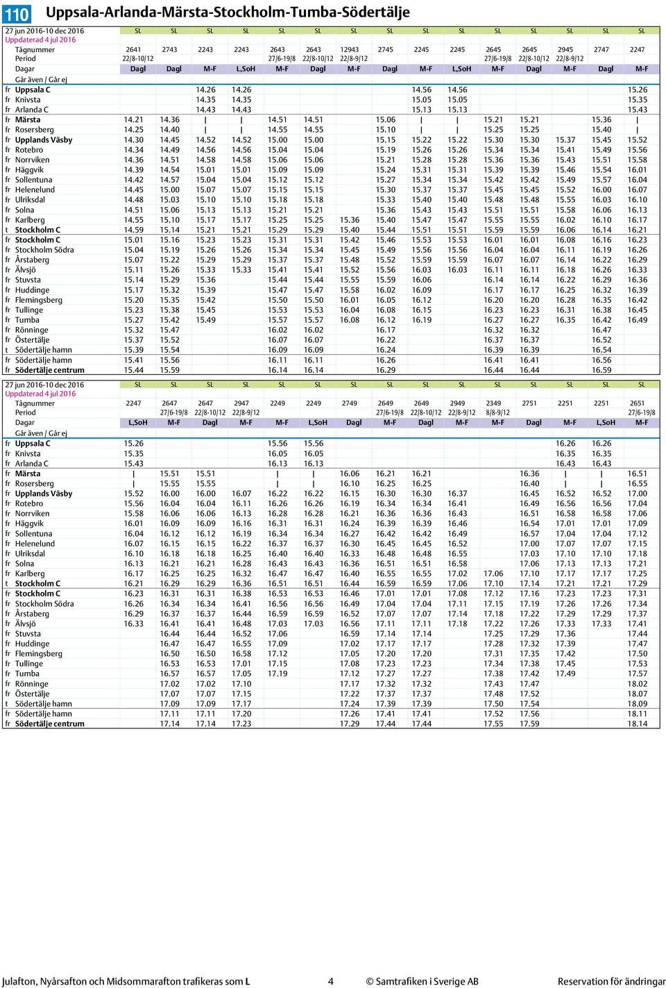 43 14.43 15.13 15.13 15.43 fr Märsta 14.21 14.36 14.51 14.51 15.06 15.21 15.21 15.36 fr Rosersberg 14.25 14.40 14.55 14.55 15.10 15.25 15.25 15.40 fr Upplands Väsby 14.30 14.45 14.52 14.52 15.00 15.