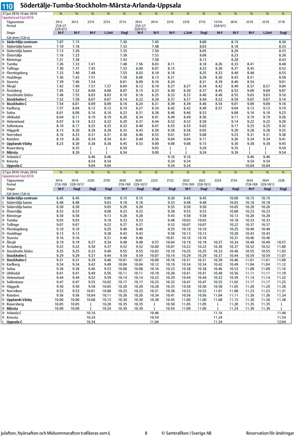 13 7.20 7.35 7.50 8.05 8.20 8.35 fr Östertälje 7.16 7.23 7.38 7.53 8.08 8.23 8.38 fr Rönninge 7.21 7.28 7.43 7.58 8.13 8.28 8.43 fr Tumba 7.26 7.33 7.41 7.48 7.56 8.03 8.11 8.18 8.26 8.33 8.41 8.