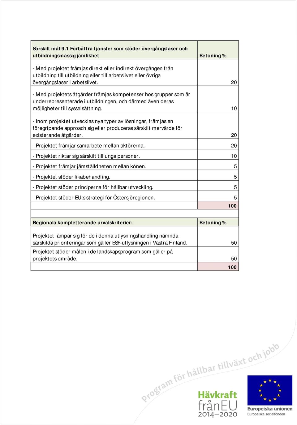 arbetslivet eller övriga övergångsfaser i arbetslivet.