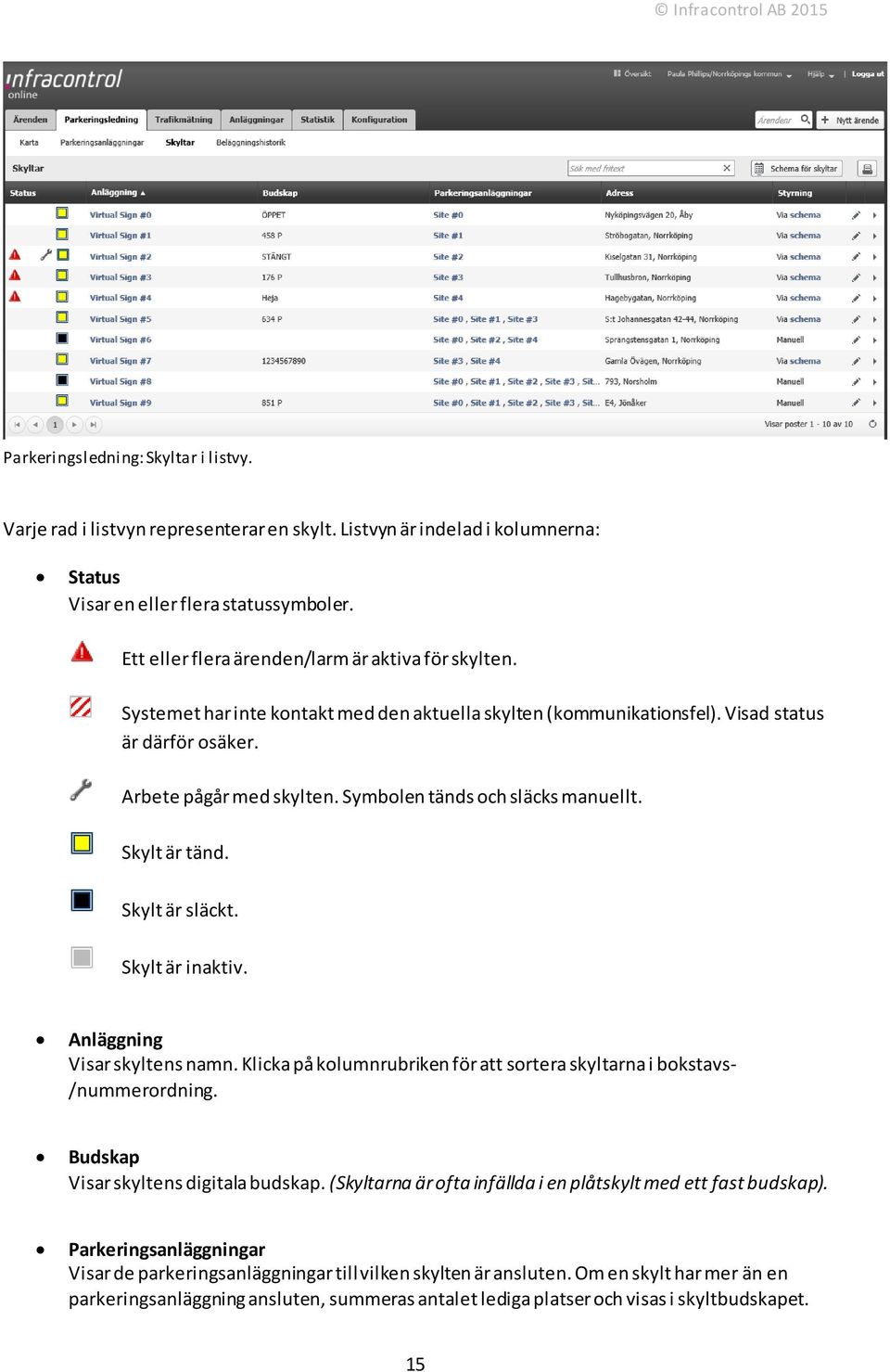 Symbolen tänds och släcks manuellt. Skylt är tänd. Skylt är släckt. Skylt är inaktiv. Anläggning Visar skyltens namn. Klicka på kolumnrubriken för att sortera skyltarna i bokstavs- /nummerordning.