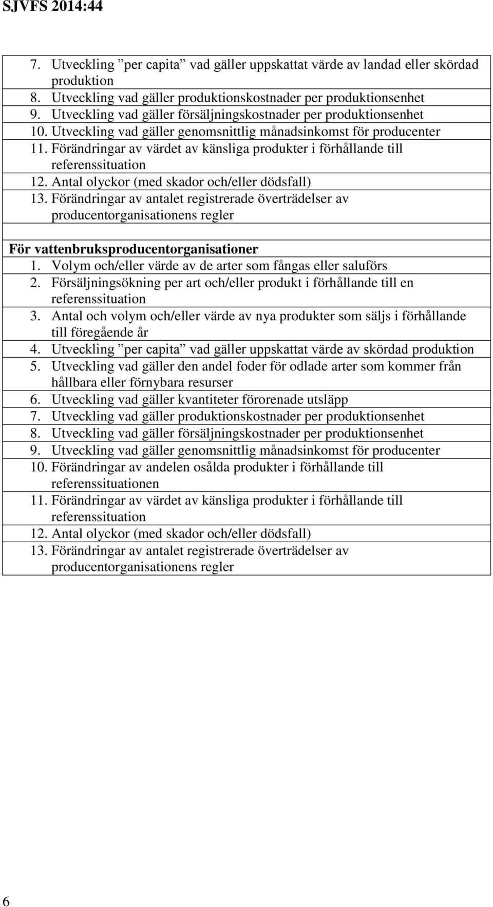 Förändringar av värdet av känsliga produkter i förhållande till 12. Antal olyckor (med skador och/eller dödsfall) 13.