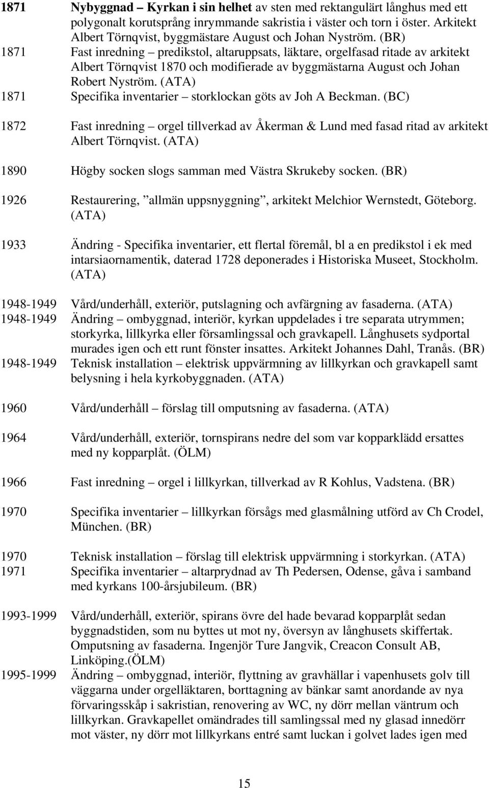 (BR) 1871 Fast inredning predikstol, altaruppsats, läktare, orgelfasad ritade av arkitekt Albert Törnqvist 1870 och modifierade av byggmästarna August och Johan Robert Nyström.