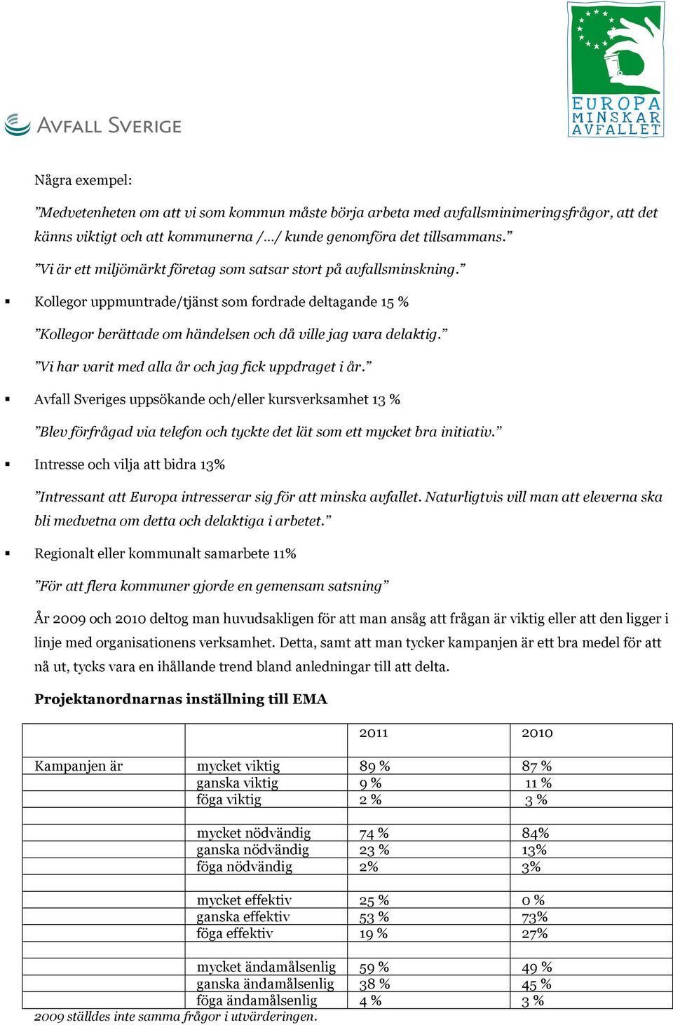 Vi har varit med alla år och jag fick uppdraget i år. Avfall Sveriges uppsökande och/eller kursverksamhet 3 % Blev förfrågad via telefon och tyckte det lät som ett mycket bra initiativ.