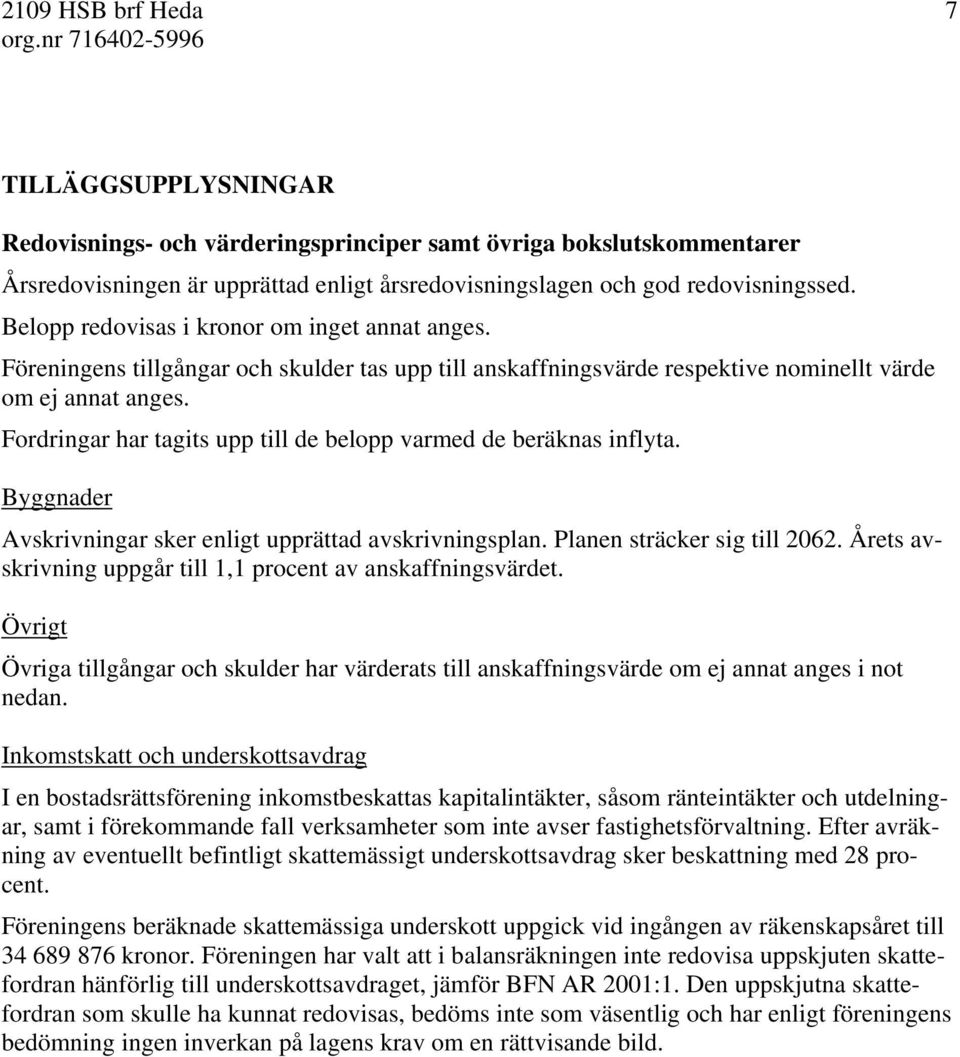 Fordringar har tagits upp till de belopp varmed de beräknas inflyta. Byggnader Avskrivningar sker enligt upprättad avskrivningsplan. Planen sträcker sig till 2062.