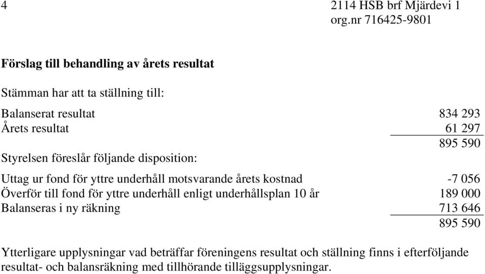 056 Överför till fond för yttre underhåll enligt underhållsplan 10 år 189 000 Balanseras i ny räkning 713 646 895 590 Ytterligare