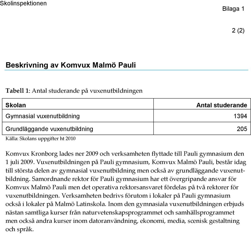 Vuxenutbildningen på Pauli gymnasium, Komvux Malmö Pauli, består idag till största delen av gymnasial vuxenutbildning men också av grundläggande vuxenutbildning.