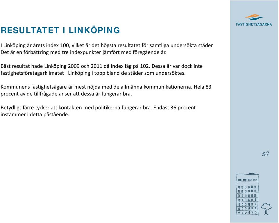 Dessa år var dock inte fastighetsföretagarklimatet i Linköping i topp bland de städer som undersöktes.