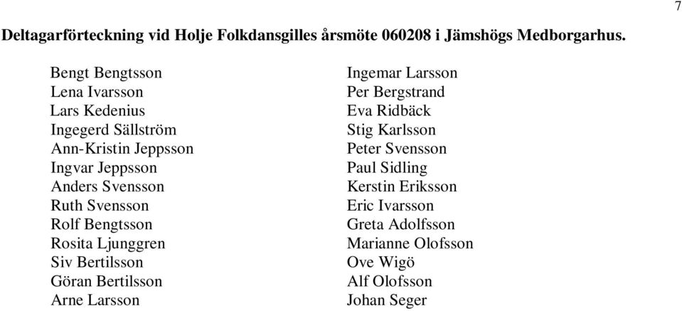Ruth Svensson Rolf Bengtsson Rosita Ljunggren Siv Bertilsson Göran Bertilsson Arne Larsson Ingemar Larsson Per