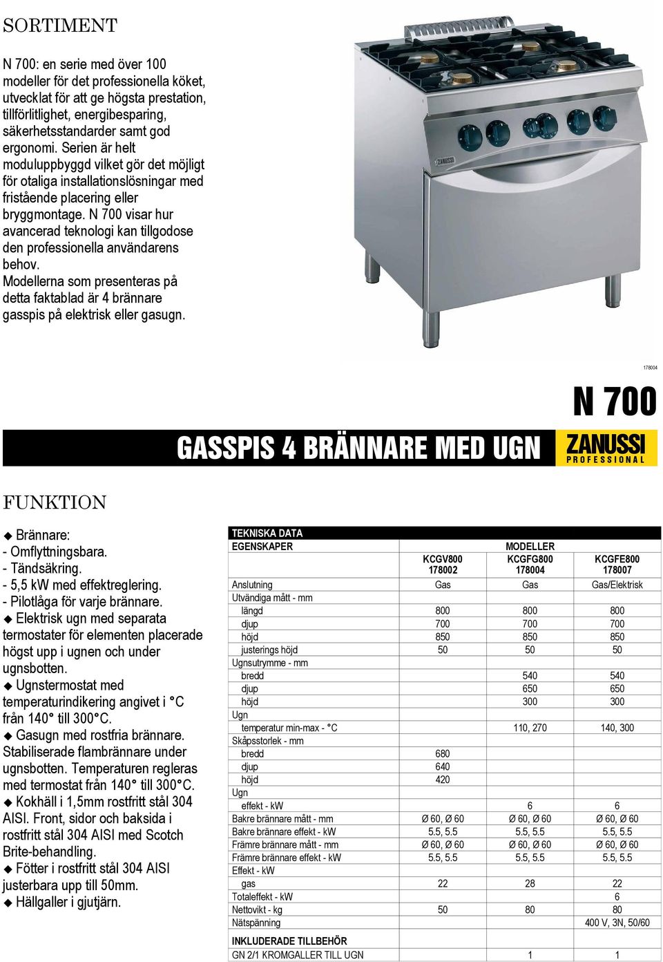 visar hur avancerad teknologi kan tillgodose den professionella användarens behov. Modellerna som presenteras på detta faktablad är 4 brännare gasspis på elektrisk eller gasugn.