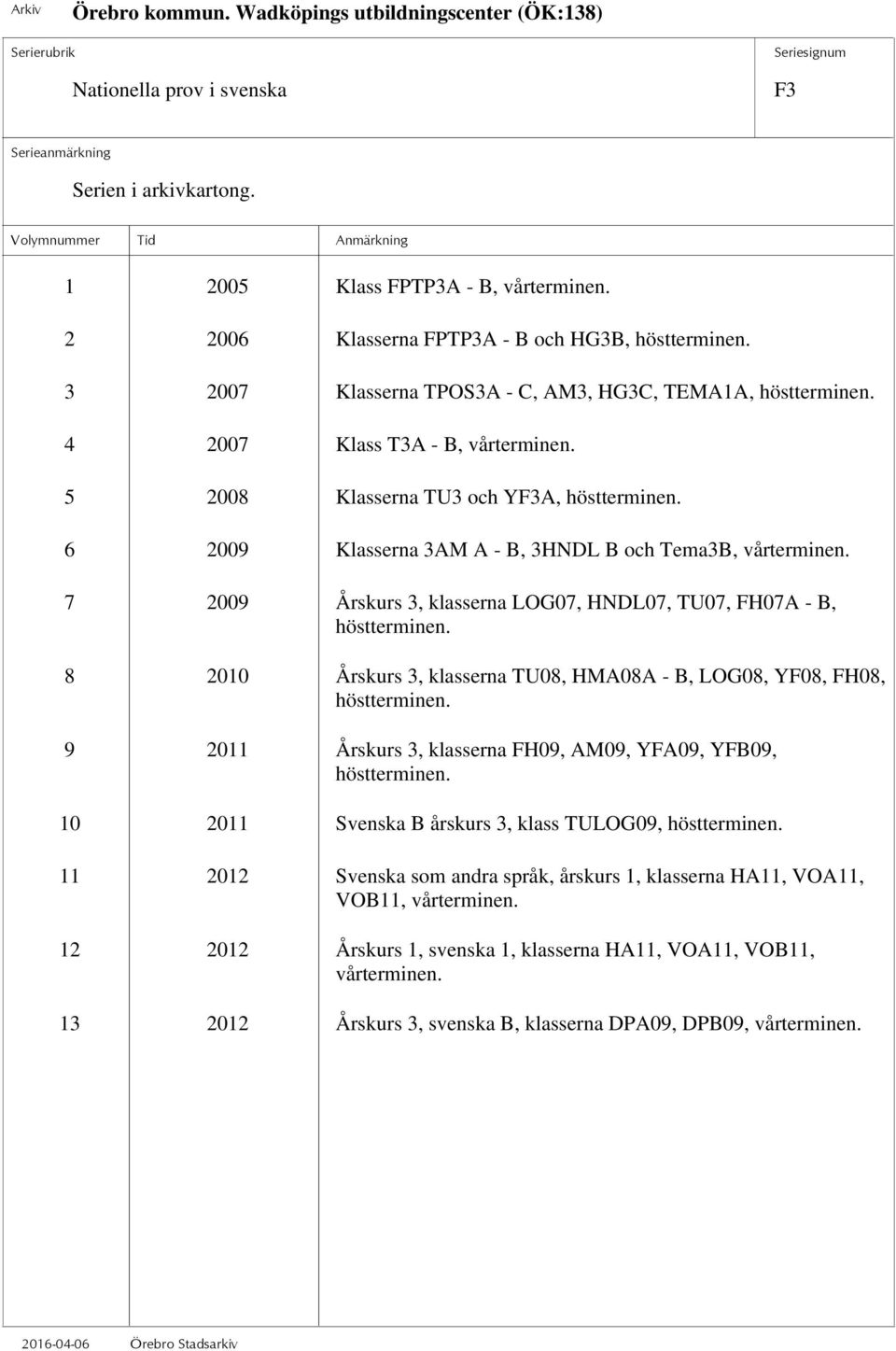 7 2009 Årskurs 3, klasserna LOG07, HNDL07, TU07, FH07A - B, höstterminen. 8 2010 Årskurs 3, klasserna TU08, HMA08A - B, LOG08, YF08, FH08, höstterminen.