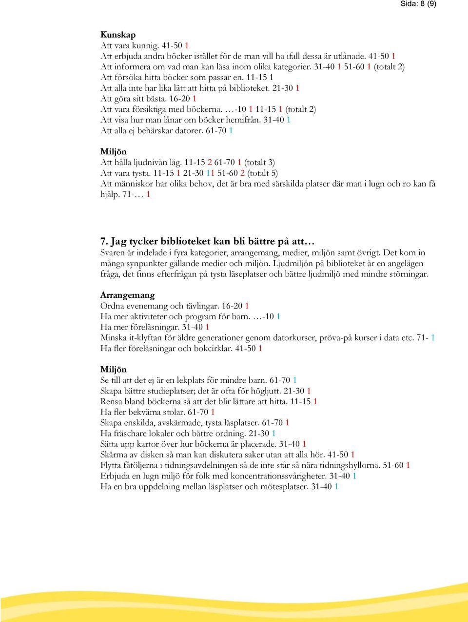 10 1 11 1 (totalt 2) Att visa hur man lånar om böcker hemifrån. 31 1 Att alla ej behärskar datorer. 61 1 Miljön Att hålla ljudnivån låg. 11 2 61 1 (totalt 3) Att vara tysta.