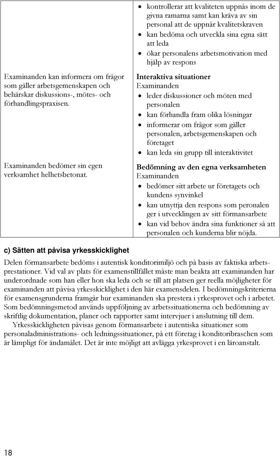 Interaktiva situationer leder diskussioner och möten med personalen kan förhandla fram olika lösningar informerar om frågor som gäller personalen, arbetsgemenskapen och företaget kan leda sin grupp