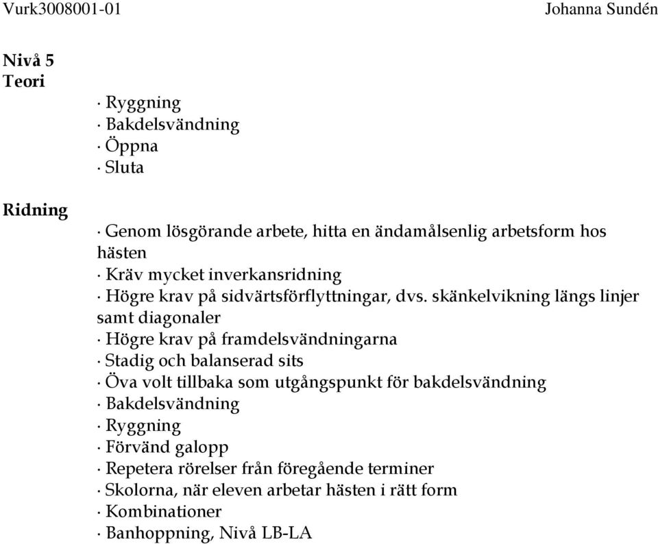 skänkelvikning längs linjer samt diagonaler Högre krav på framdelsvändningarna Stadig och balanserad sits Öva volt tillbaka som