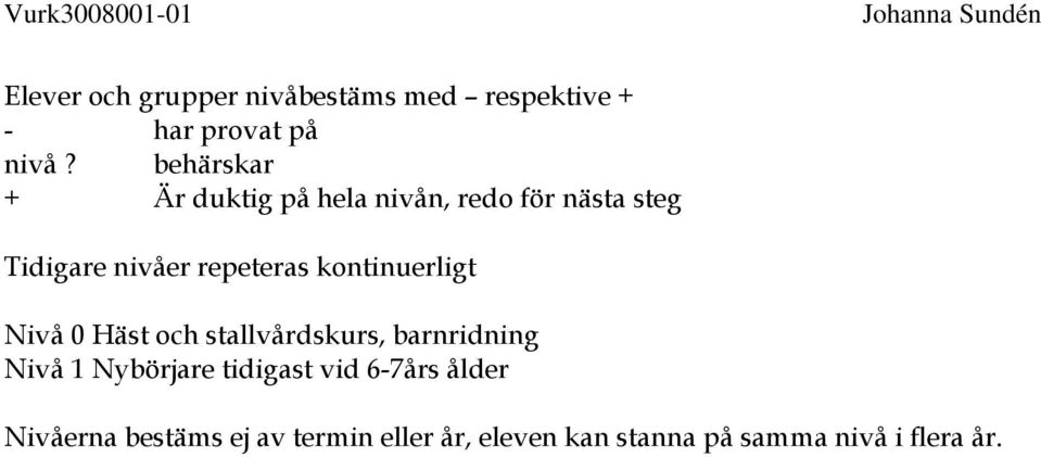 kontinuerligt Nivå 0 Häst och stallvårdskurs, barnridning Nivå 1 Nybörjare tidigast